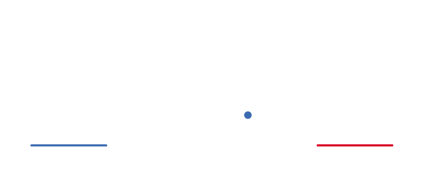Sistema de Admisión Escolar SAE 2027